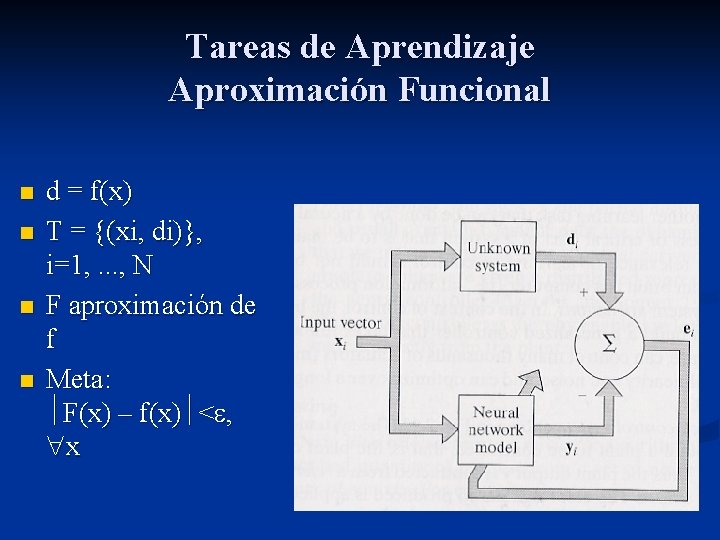 Tareas de Aprendizaje Aproximación Funcional n n d = f(x) T = {(xi, di)},