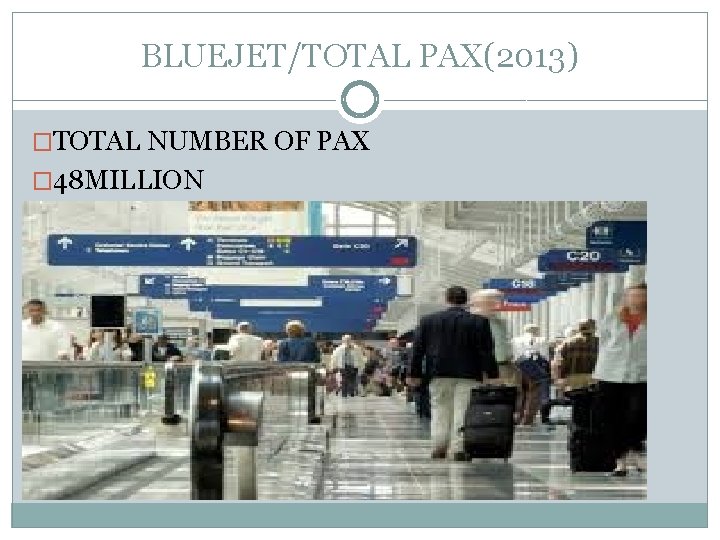 BLUEJET/TOTAL PAX(2013) �TOTAL NUMBER OF PAX � 48 MILLION 