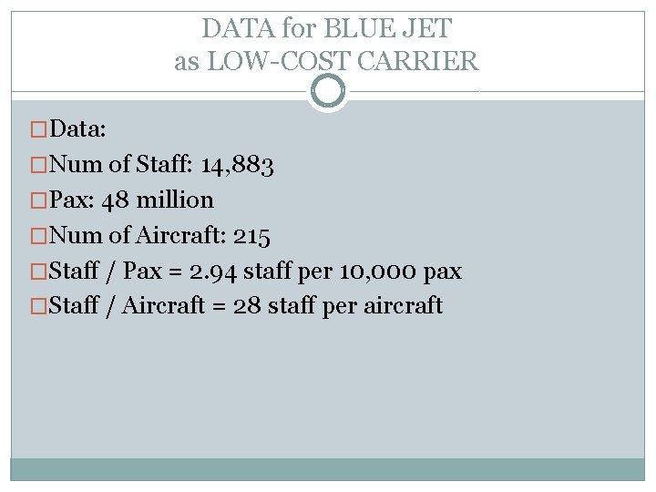 DATA for BLUE JET as LOW-COST CARRIER �Data: �Num of Staff: 14, 883 �Pax: