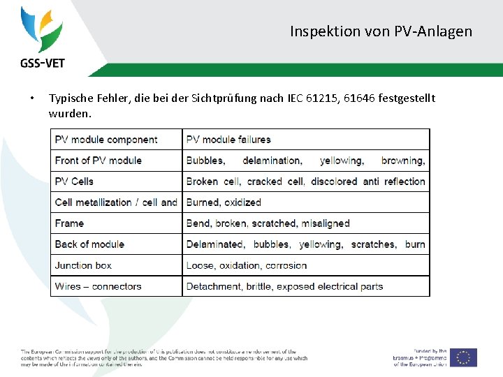Inspektion von PV-Anlagen • Typische Fehler, die bei der Sichtprüfung nach IEC 61215, 61646