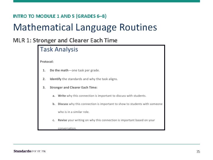 INTRO TO MODULE 1 AND 5 (GRADES 6– 8) Mathematical Language Routines MLR 1: