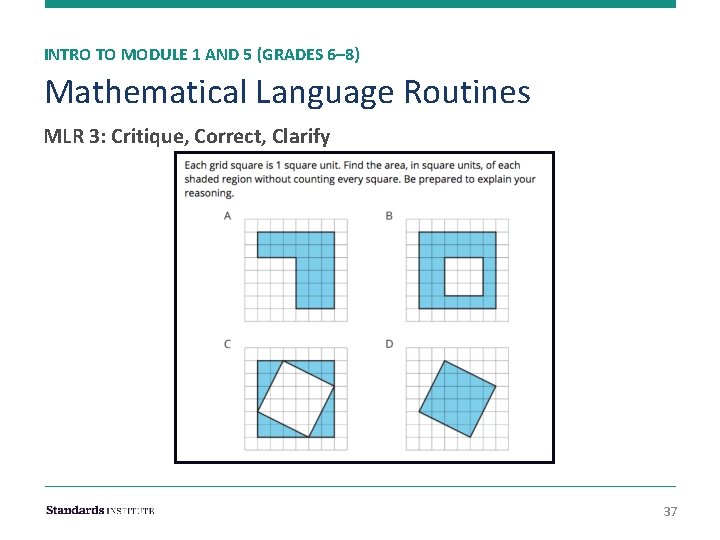 INTRO TO MODULE 1 AND 5 (GRADES 6– 8) Mathematical Language Routines MLR 3: