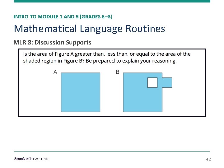 INTRO TO MODULE 1 AND 5 (GRADES 6– 8) Mathematical Language Routines MLR 8: