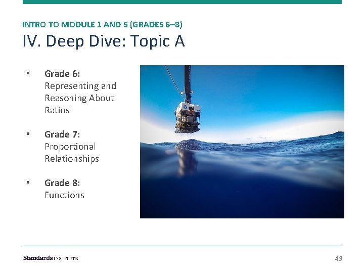 INTRO TO MODULE 1 AND 5 (GRADES 6– 8) IV. Deep Dive: Topic A