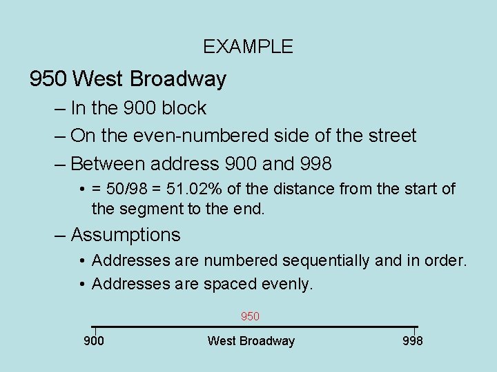 EXAMPLE 950 West Broadway – In the 900 block – On the even-numbered side