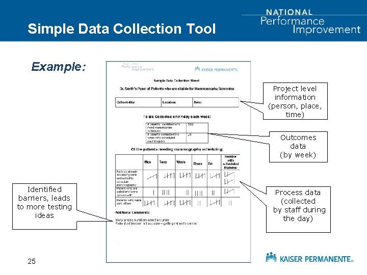 Simple Data Collection Tool Example: Project level information (person, place, time) Outcomes data (by