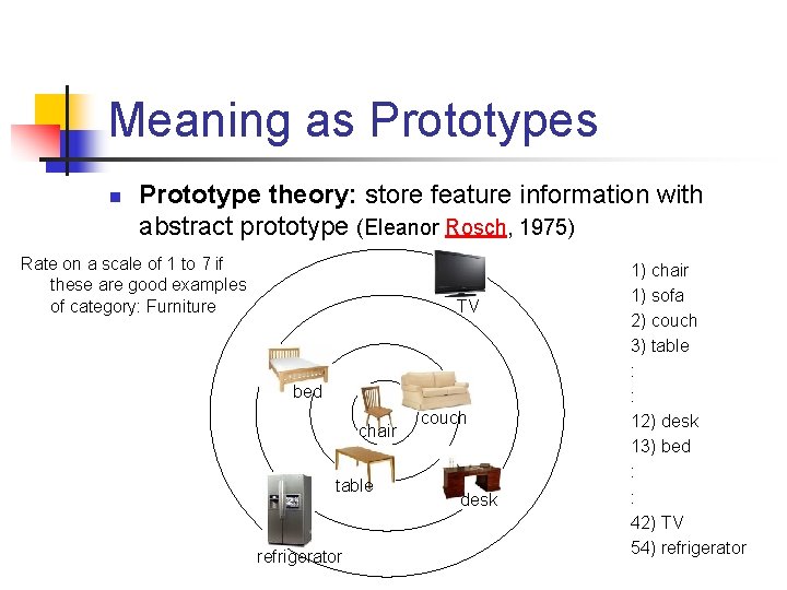 Meaning as Prototypes n Prototype theory: store feature information with abstract prototype (Eleanor Rosch,