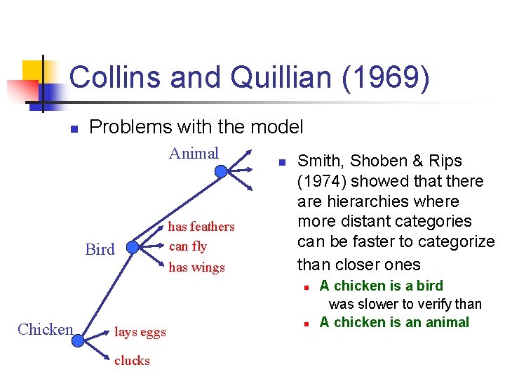 Collins and Quillian (1969) n Problems with the model Animal Bird has feathers can