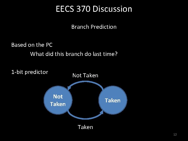 EECS 370 Discussion Branch Prediction Based on the PC What did this branch do