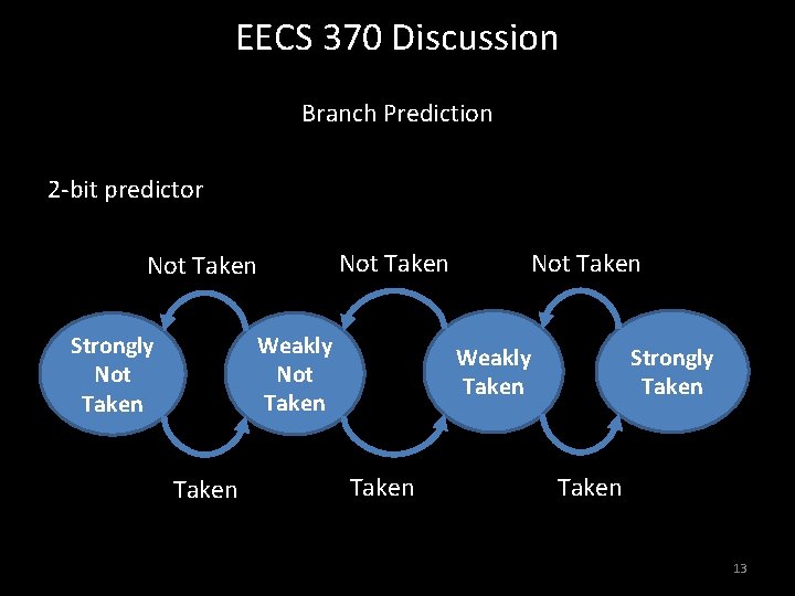 EECS 370 Discussion Branch Prediction 2 -bit predictor Not Taken Weakly Not Taken Strongly