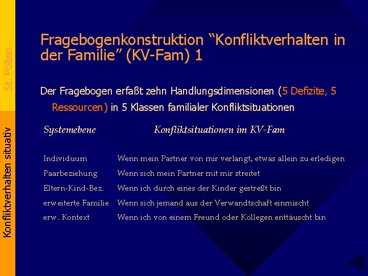 St. Pölten Fragebogenkonstruktion “Konfliktverhalten in der Familie” (KV-Fam) 1 Der Fragebogen erfaßt zehn Handlungsdimensionen