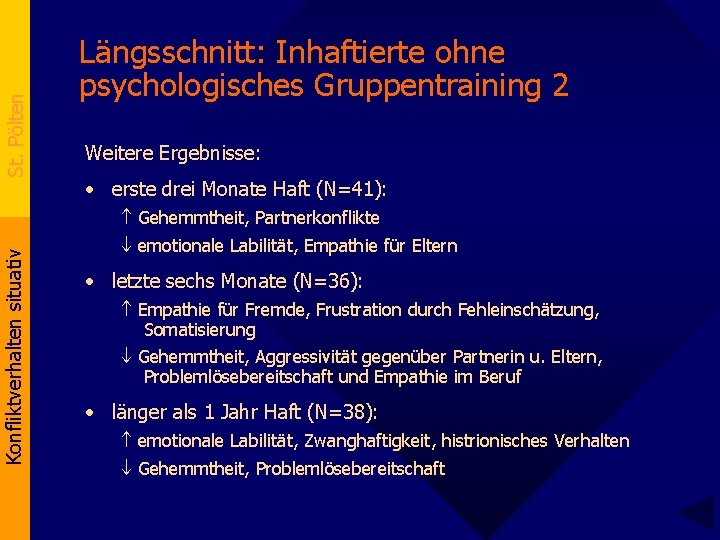 St. Pölten Längsschnitt: Inhaftierte ohne psychologisches Gruppentraining 2 Weitere Ergebnisse: • erste drei Monate