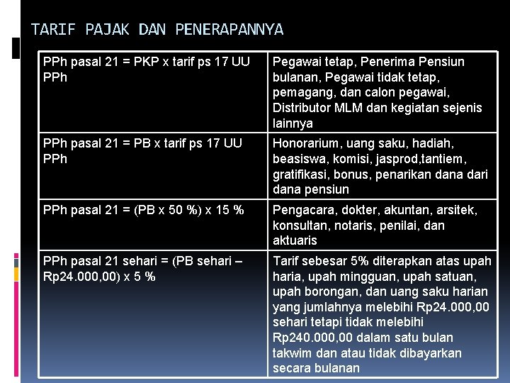 TARIF PAJAK DAN PENERAPANNYA PPh pasal 21 = PKP x tarif ps 17 UU