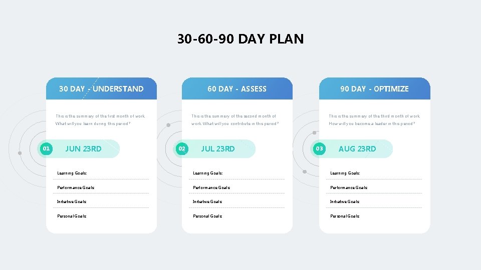 30 -60 -90 DAY PLAN 30 DAY - UNDERSTAND 01 60 DAY - ASSESS