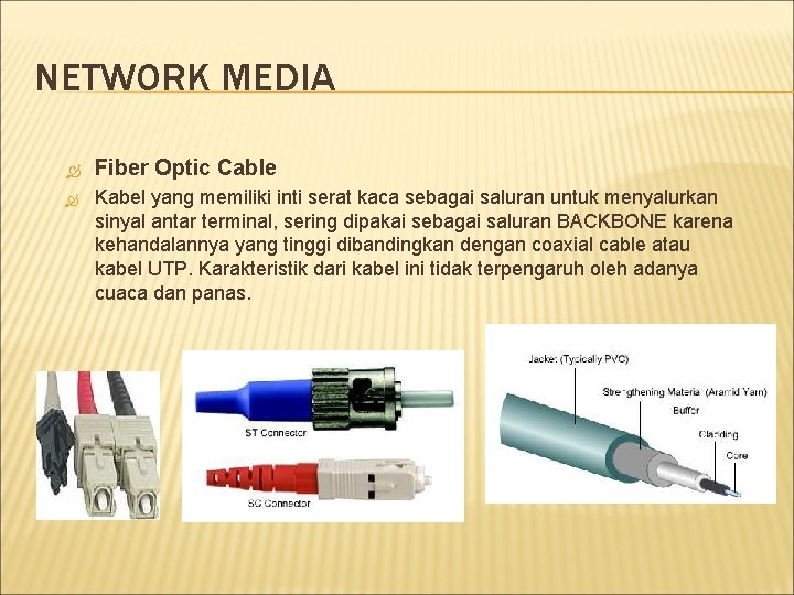 NETWORK MEDIA Fiber Optic Cable Kabel yang memiliki inti serat kaca sebagai saluran untuk