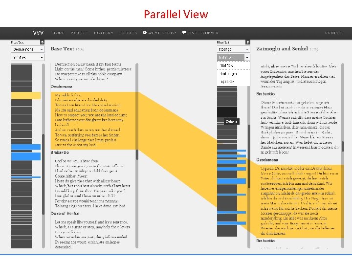 Parallel View 