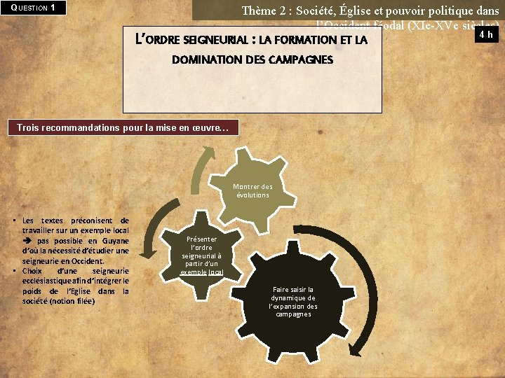 QUESTION 1 Thème 2 : Société, Église et pouvoir politique dans l’Occident féodal (XIe-XVe