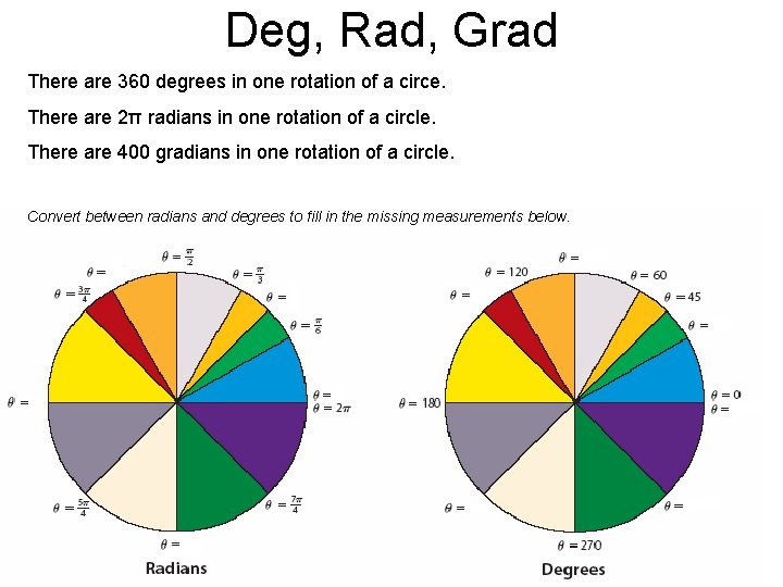 Deg, Rad, Grad There are 360 degrees in one rotation of a circe. There