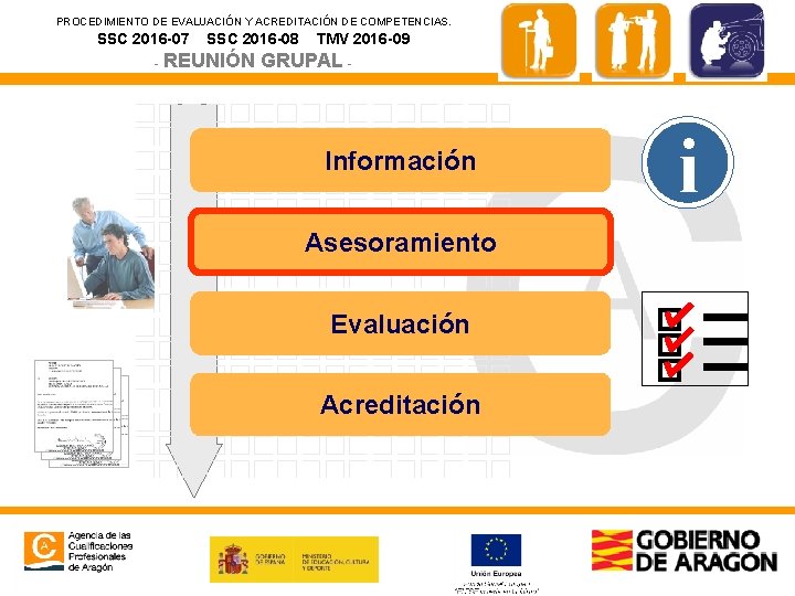 PROCEDIMIENTO DE EVALUACIÓN Y ACREDITACIÓN DE COMPETENCIAS. SSC 2016 -07 SSC 2016 -08 -