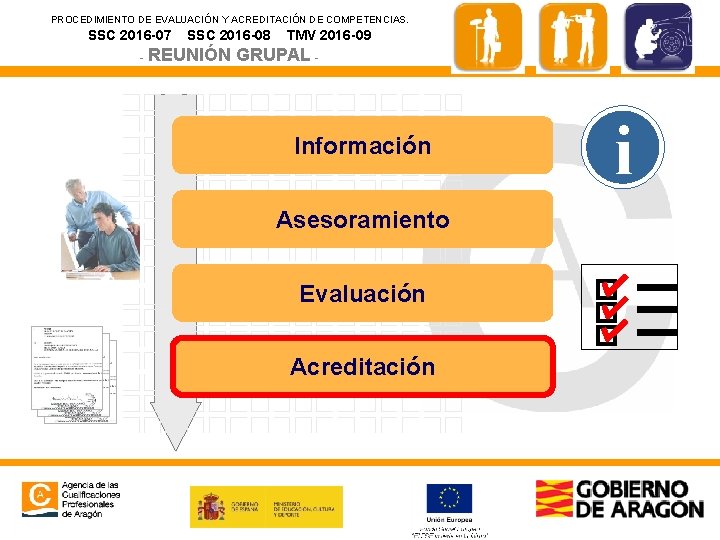 PROCEDIMIENTO DE EVALUACIÓN Y ACREDITACIÓN DE COMPETENCIAS. SSC 2016 -07 SSC 2016 -08 -