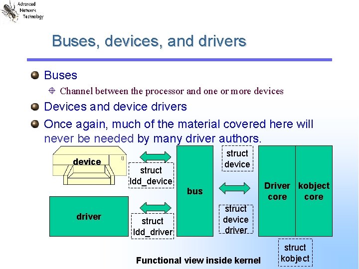 Buses, devices, and drivers Buses Channel between the processor and one or more devices