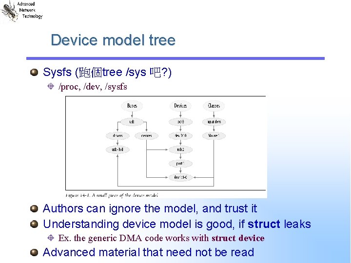 Device model tree Sysfs (跑個tree /sys 吧? ) /proc, /dev, /sysfs Authors can ignore
