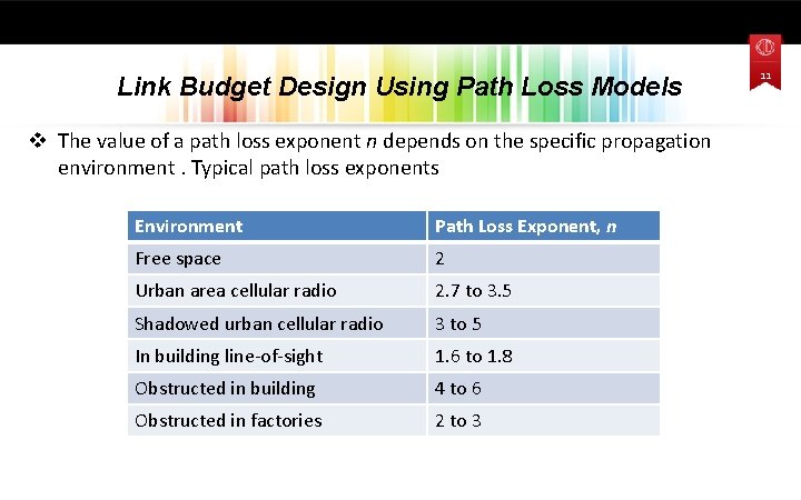 Link Budget Design Using Path Loss Models v The value of a path loss