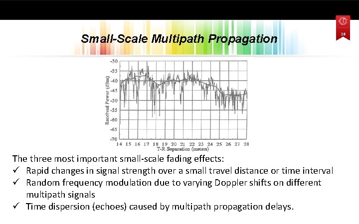 Small-Scale Multipath Propagation The three most important small-scale fading effects: ü Rapid changes in