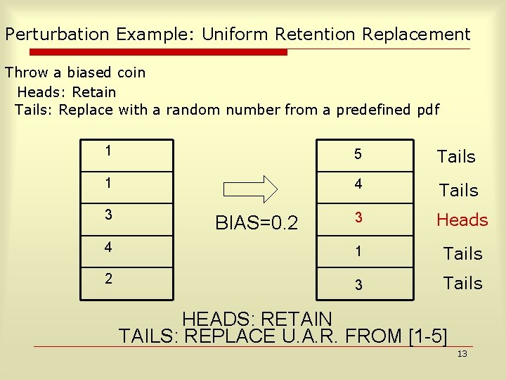 Perturbation Example: Uniform Retention Replacement Throw a biased coin Heads: Retain Tails: Replace with