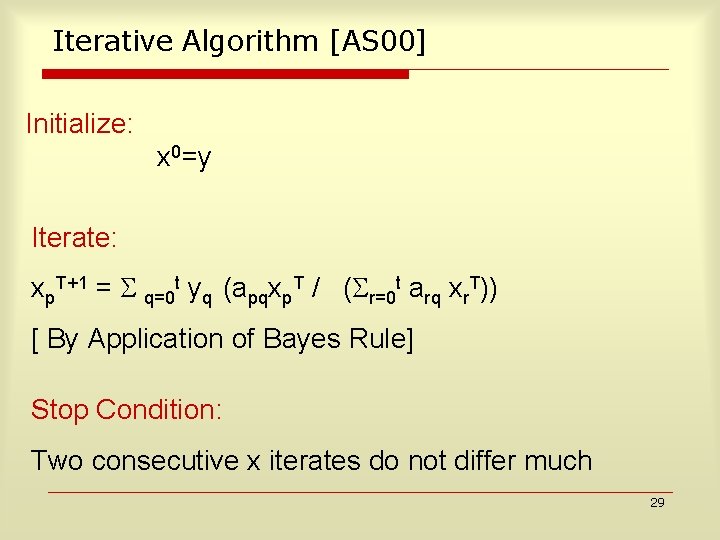 Iterative Algorithm [AS 00] Initialize: x 0=y Iterate: xp. T+1 = q=0 t yq