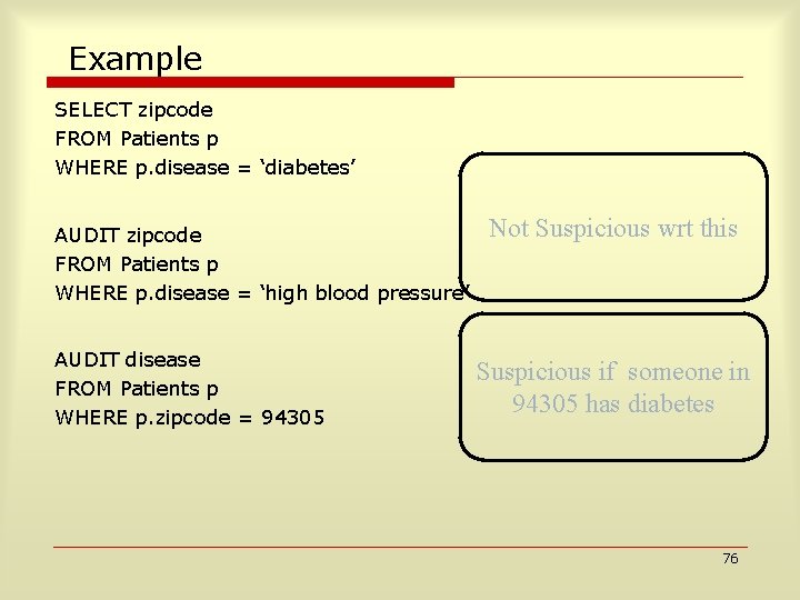 Example SELECT zipcode FROM Patients p WHERE p. disease = ‘diabetes’ AUDIT zipcode FROM