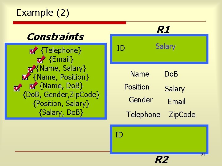 Example (2) R 1 Constraints {Telephone} {Email} {Name, Salary} {Name, Position} {Name, Do. B}