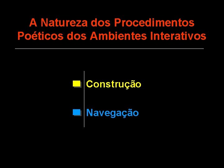 A Natureza dos Procedimentos Poéticos dos Ambientes Interativos Construção Navegação 