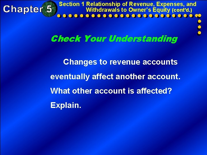 Section 1 Relationship of Revenue, Expenses, and Withdrawals to Owner’s Equity (cont'd. ) Check Section 1 Relationship of Revenue, Expenses, and Withdrawals to Owner’s Equity (cont'd. ) Check