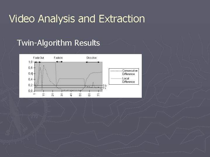 Video Analysis and Extraction Twin-Algorithm Results Video Analysis and Extraction Twin-Algorithm Results