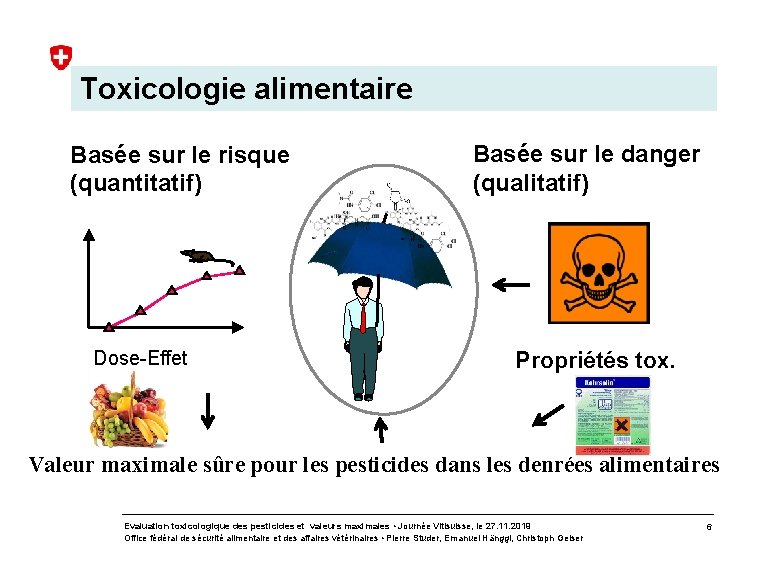 Toxicologie alimentaire Basée sur le risque (quantitatif) Dose-Effet Basée sur le danger (qualitatif) Propriétés