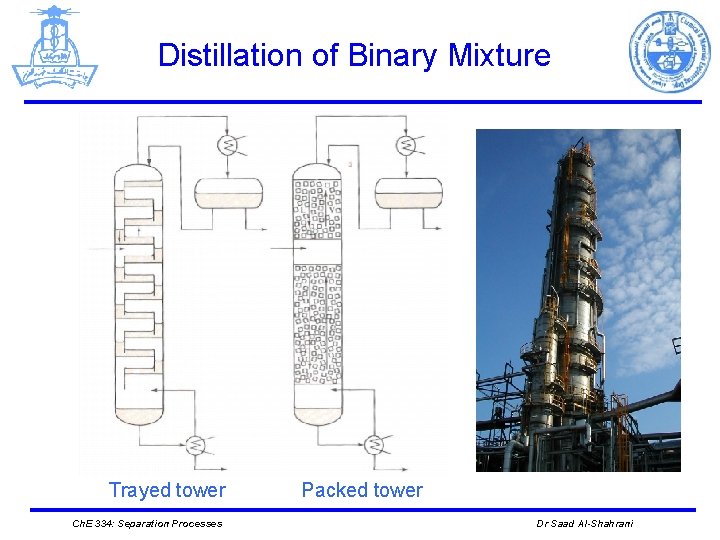 Distillation of Binary Mixture Trayed tower Ch. E 334: Separation Processes Packed tower Dr
