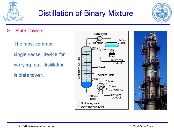 Distillation of Binary Mixture Ø Plate Towers The most common single-vessel device for carrying