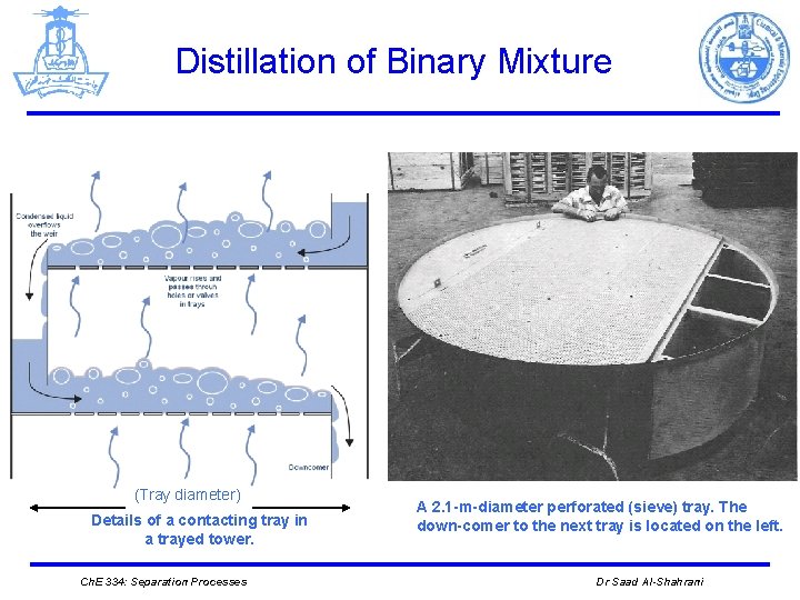 Distillation of Binary Mixture (Tray diameter) Details of a contacting tray in a trayed
