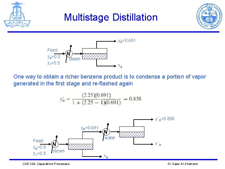 Multistage Distillation y. B=0. 691 Feed z. B=0. 5 z. T=0. 5 steam x.