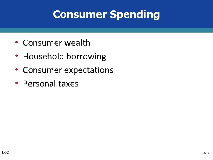 Consumer Spending • • LO 2 Consumer wealth Household borrowing Consumer expectations Personal taxes