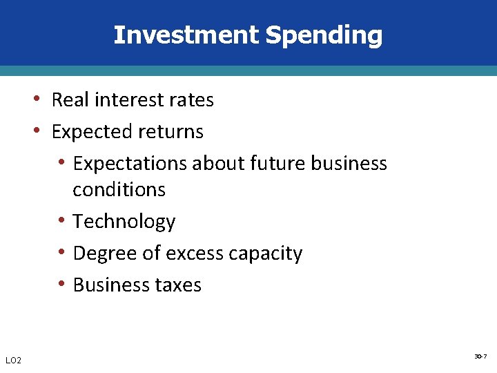 Investment Spending • Real interest rates • Expected returns • Expectations about future business