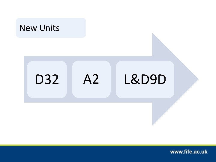 New Units D 32 A 2 L&D 9 D New Units D 32 A 2 L&D 9 D