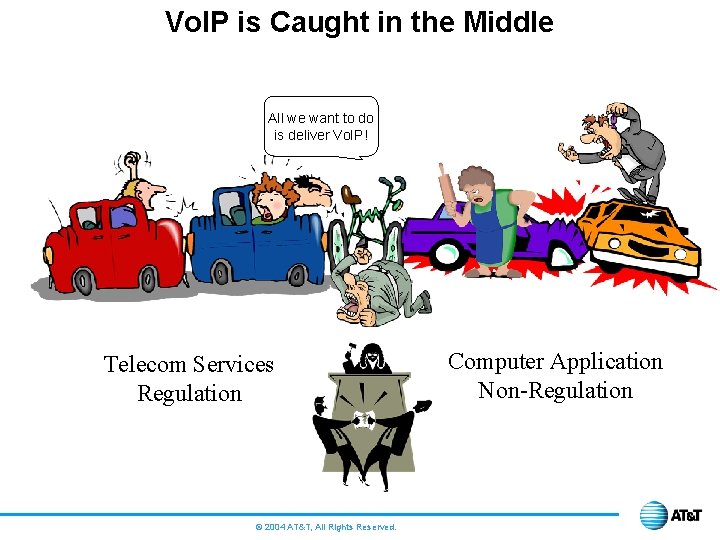 Vo. IP is Caught in the Middle All we want to do is deliver