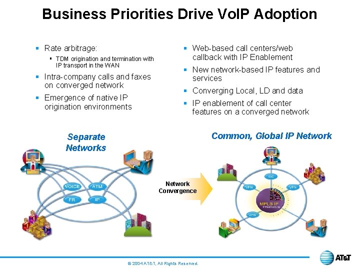 Business Priorities Drive Vo. IP Adoption § Rate arbitrage: § TDM origination and termination