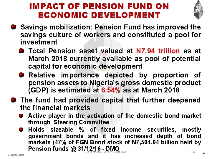 IMPACT OF PENSION FUND ON ECONOMIC DEVELOPMENT Savings mobilization: Pension Fund has improved the