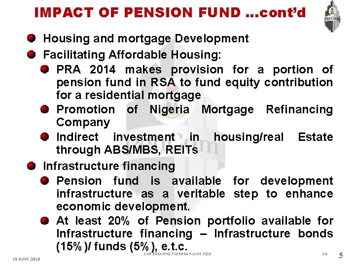 IMPACT OF PENSION FUND …cont’d Housing and mortgage Development Facilitating Affordable Housing: PRA 2014