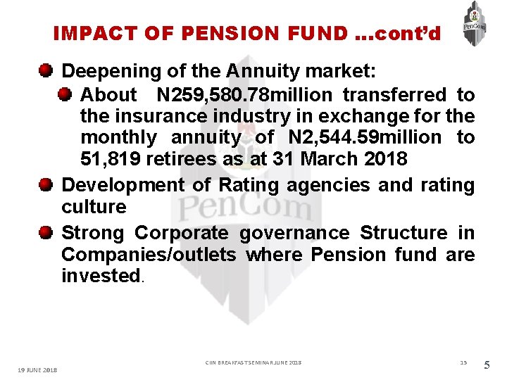 IMPACT OF PENSION FUND …cont’d Deepening of the Annuity market: About N 259, 580.