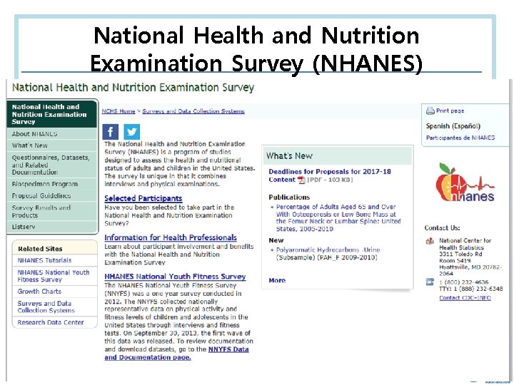 National Health and Nutrition Examination Survey (NHANES) 