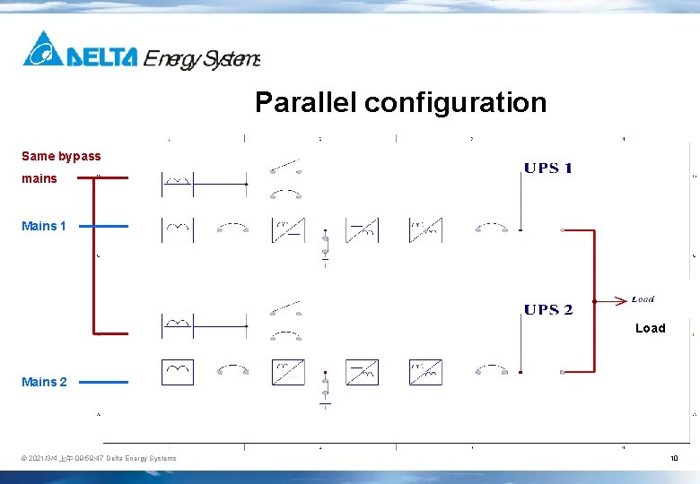 Parallel configuration Same bypass mains Mains 1 Load Mains 2 © 2021/3/4 上午 09: